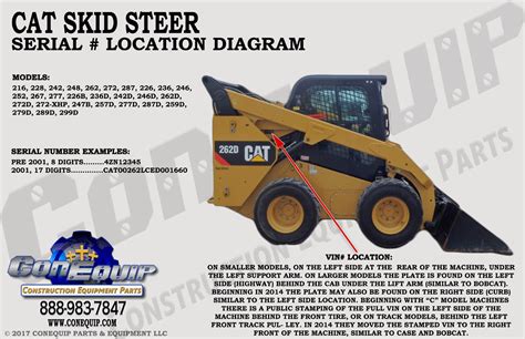 cat skid steer year by serial number|caterpillar serial number year find.